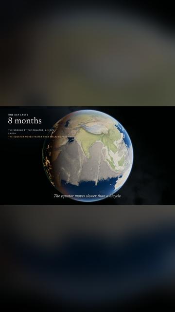 Frame from one of our long-form 3D films: the Earth, captioned One day lasts 8 months, shown in 16:9